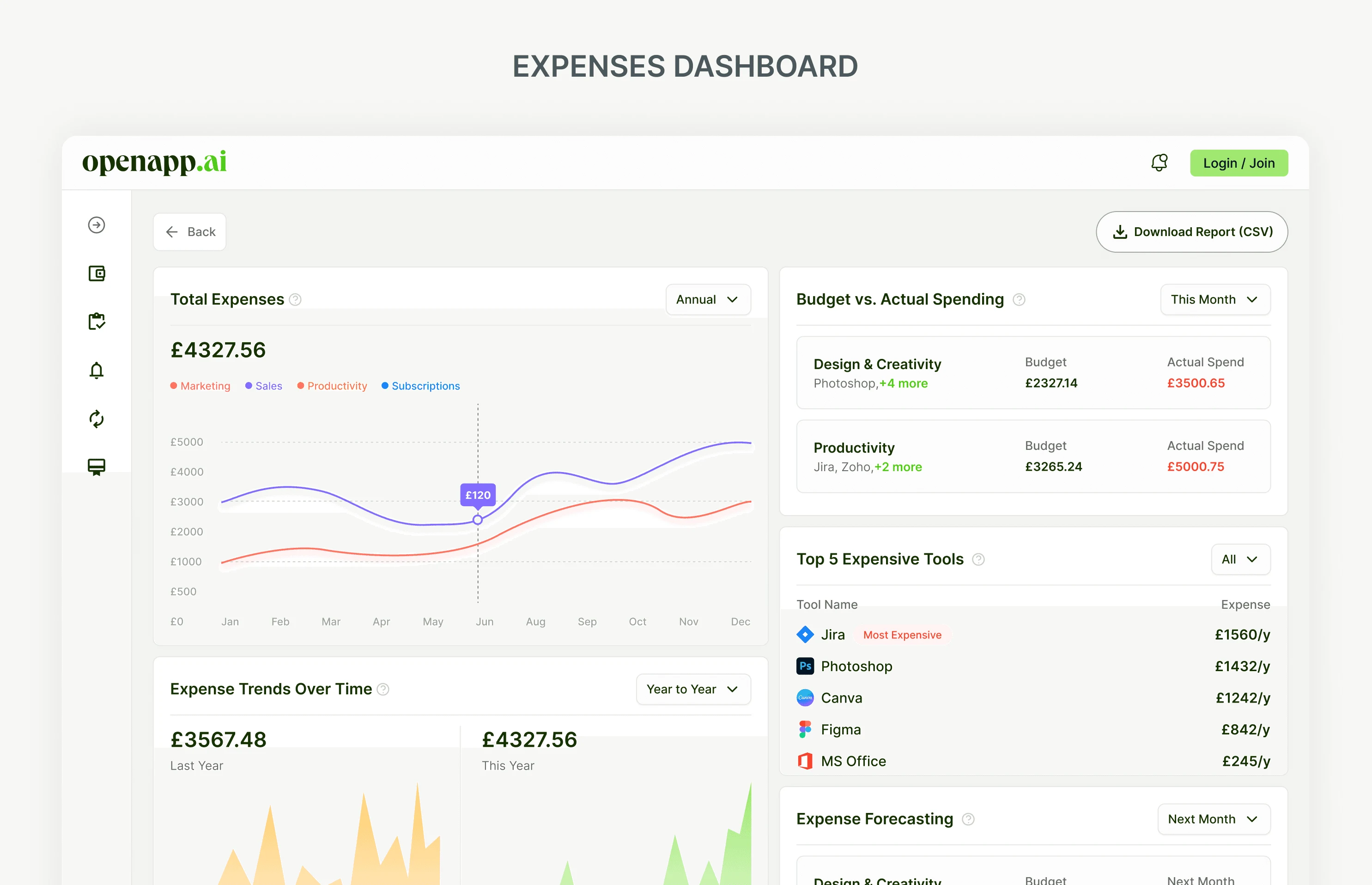 OpenApp expenses concept with spending trends and category breakdowns