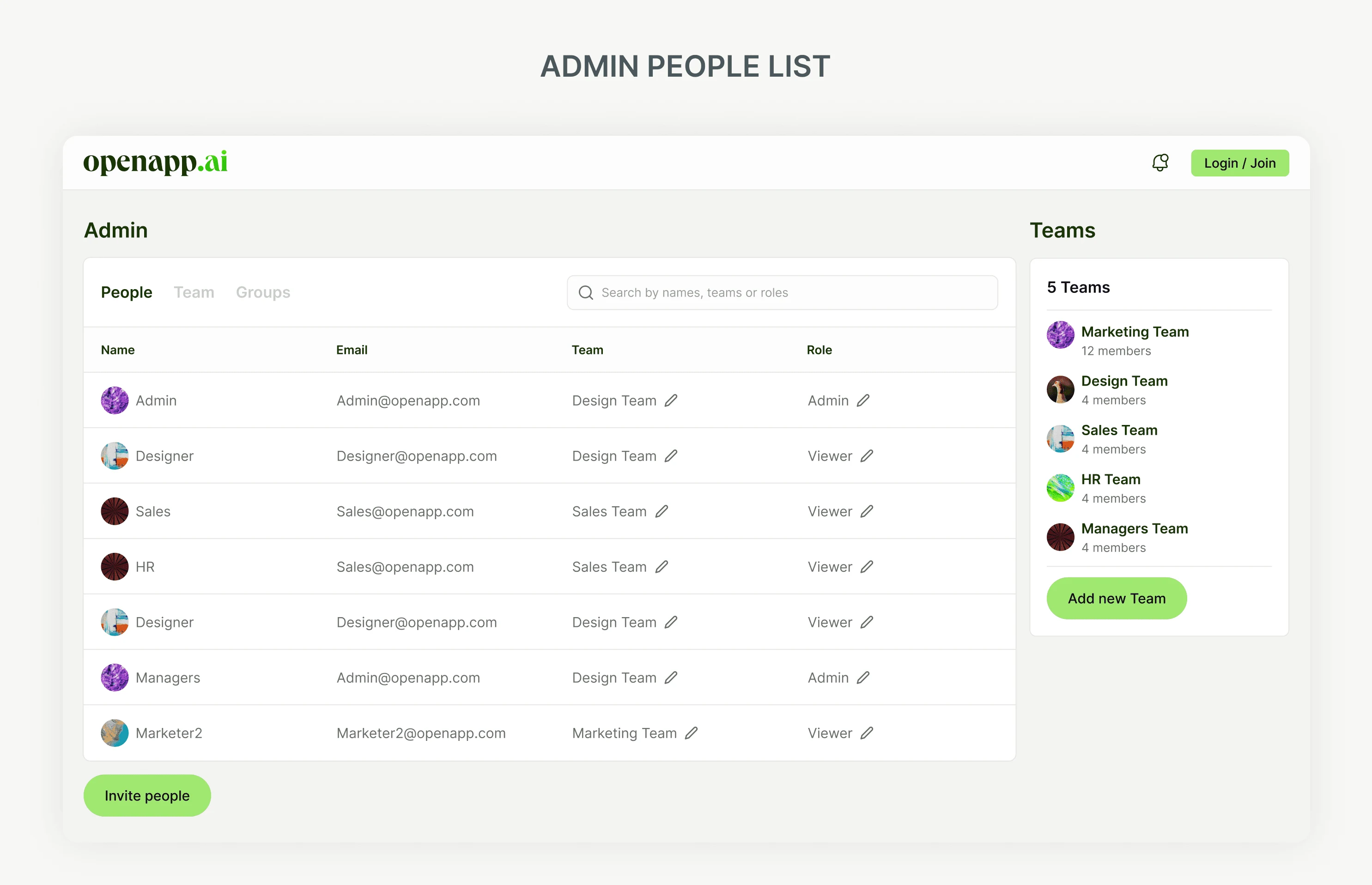 Admin people list with teams and roles