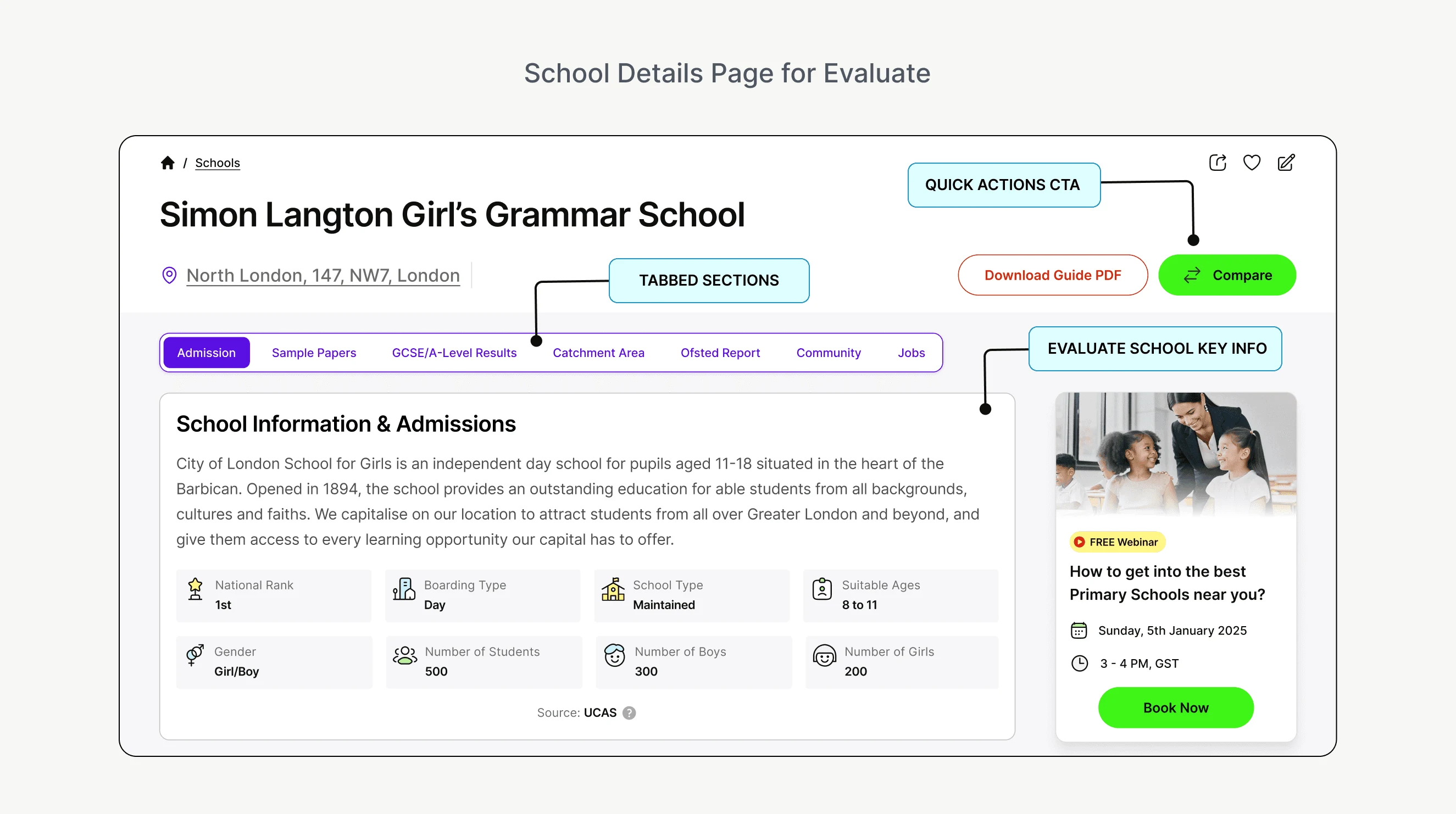 Annotated school profile with admissions, results, catchment and contextual map