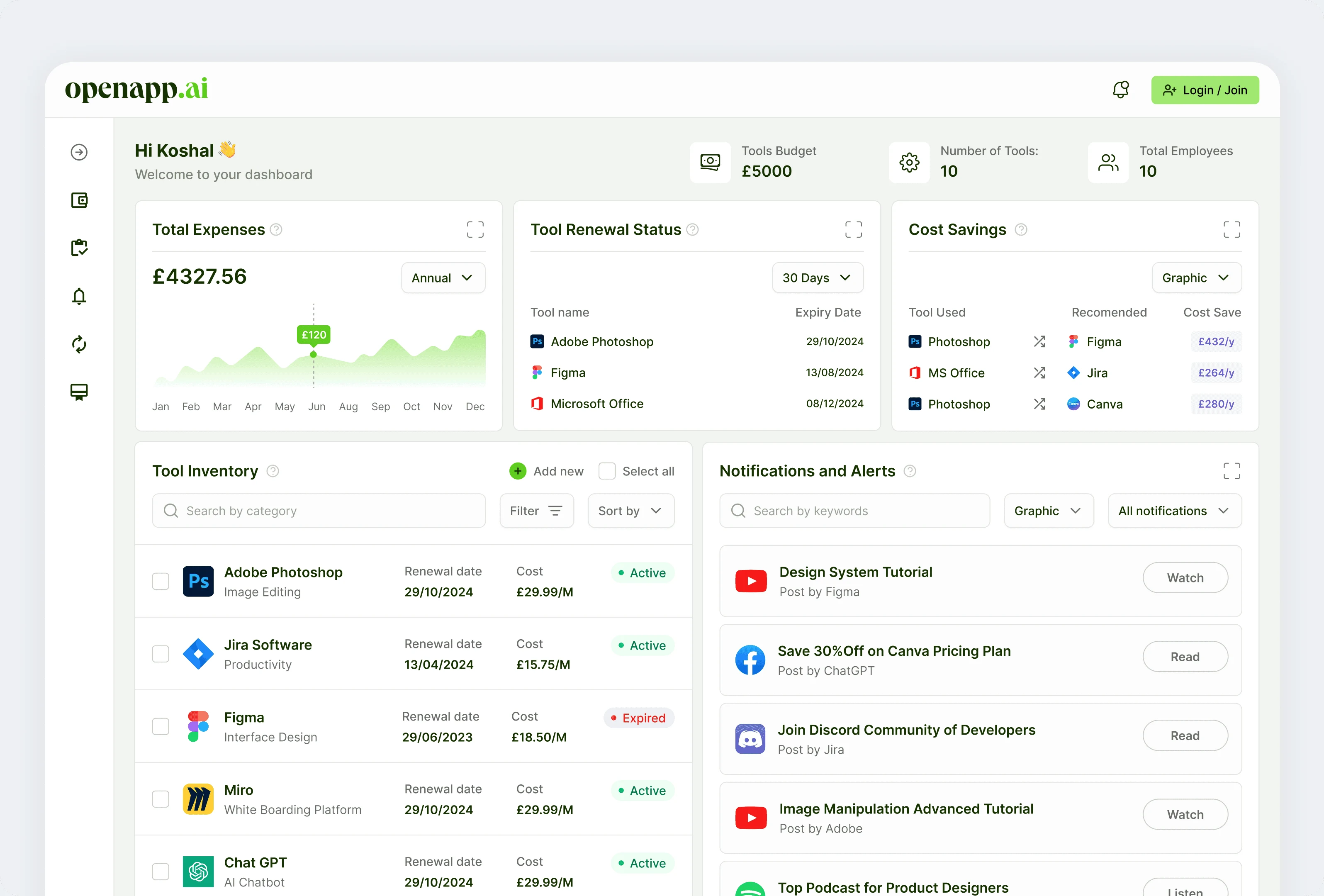 OpenApp concept showing software inventory, spend, renewals and suggested alternatives