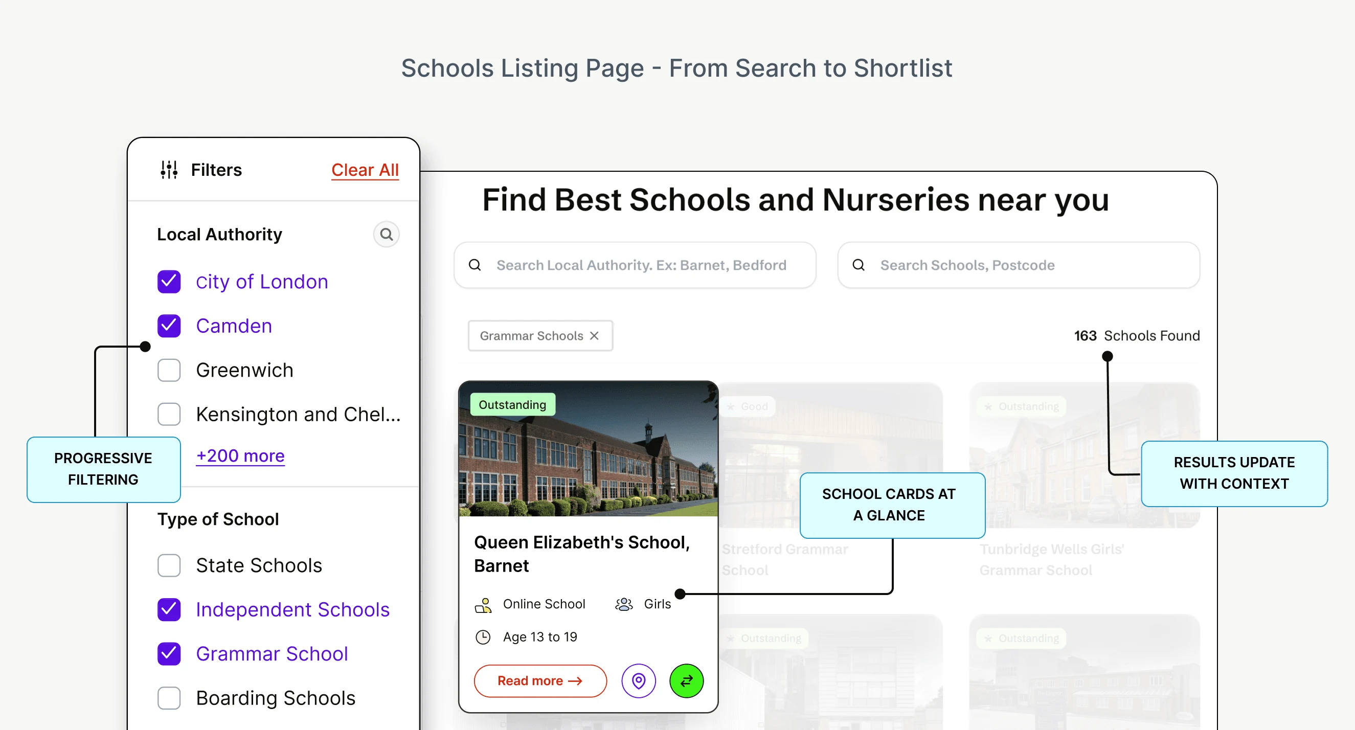 Annotated school listing filters and decision-critical school cards