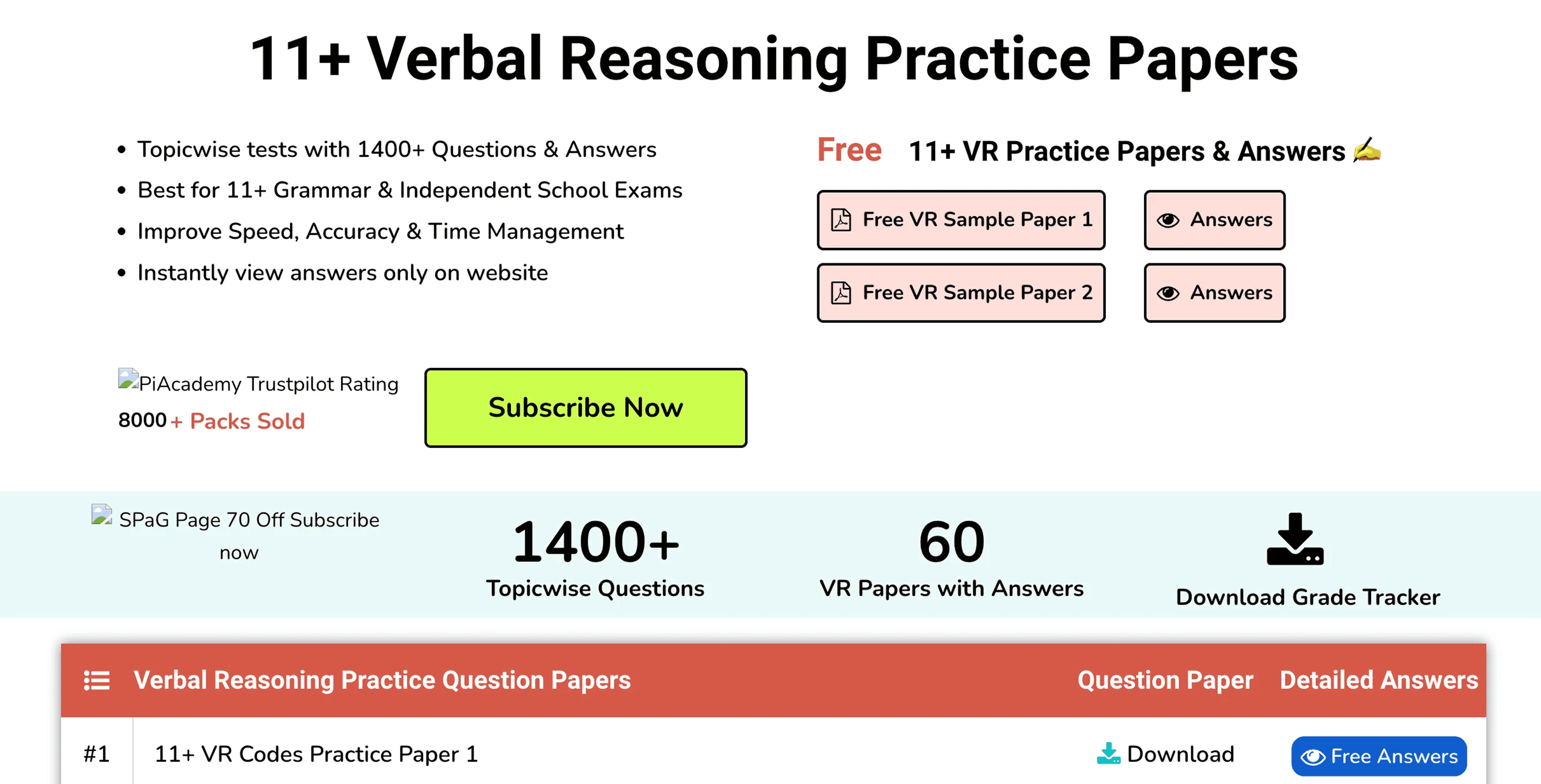 Before / Verbal Reasoning — dense product details