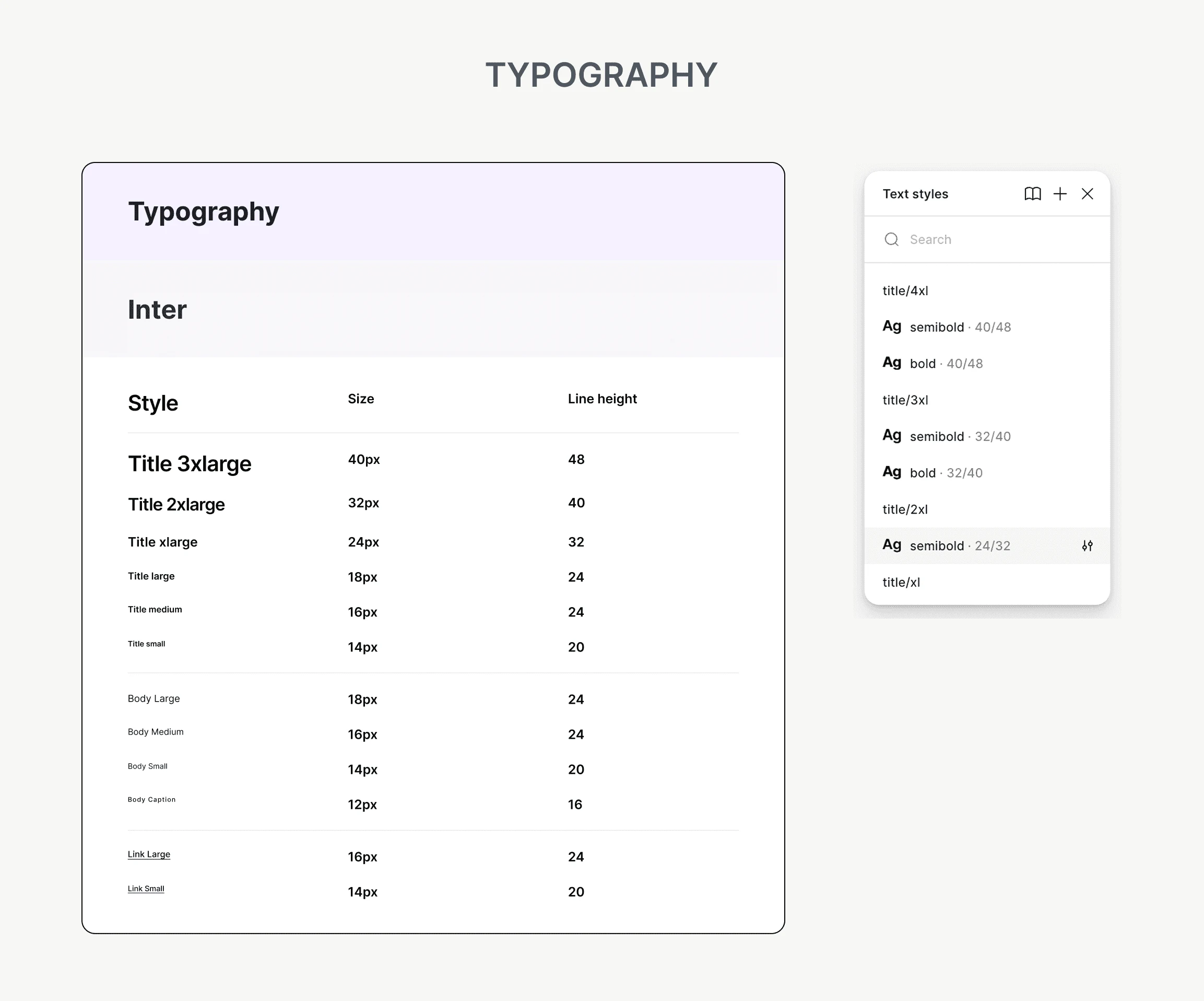 School Uni Guide typography hierarchy