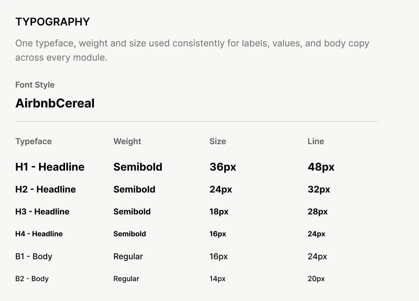 OpenApp typography hierarchy
