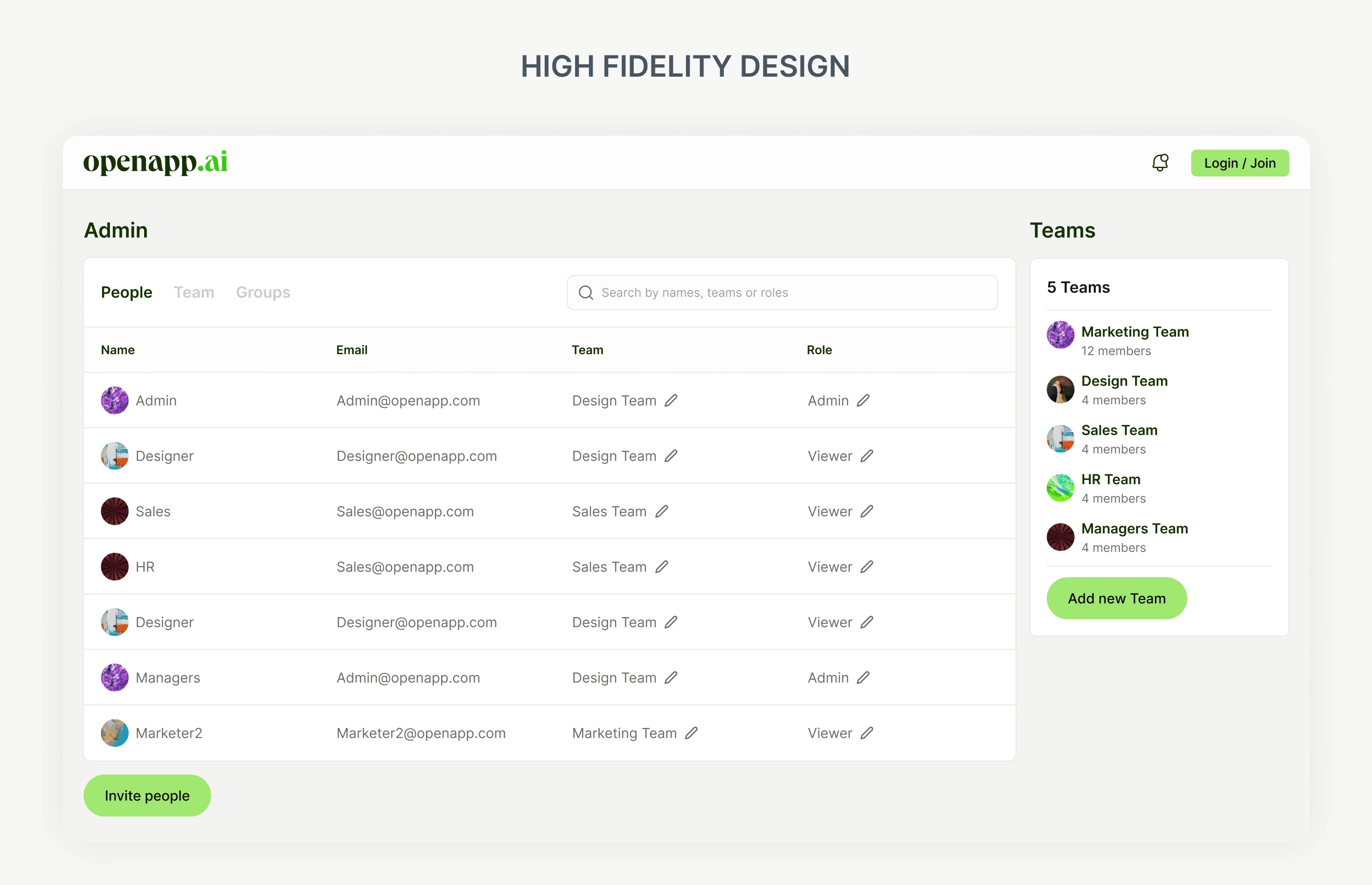 High-fidelity admin people and teams design
