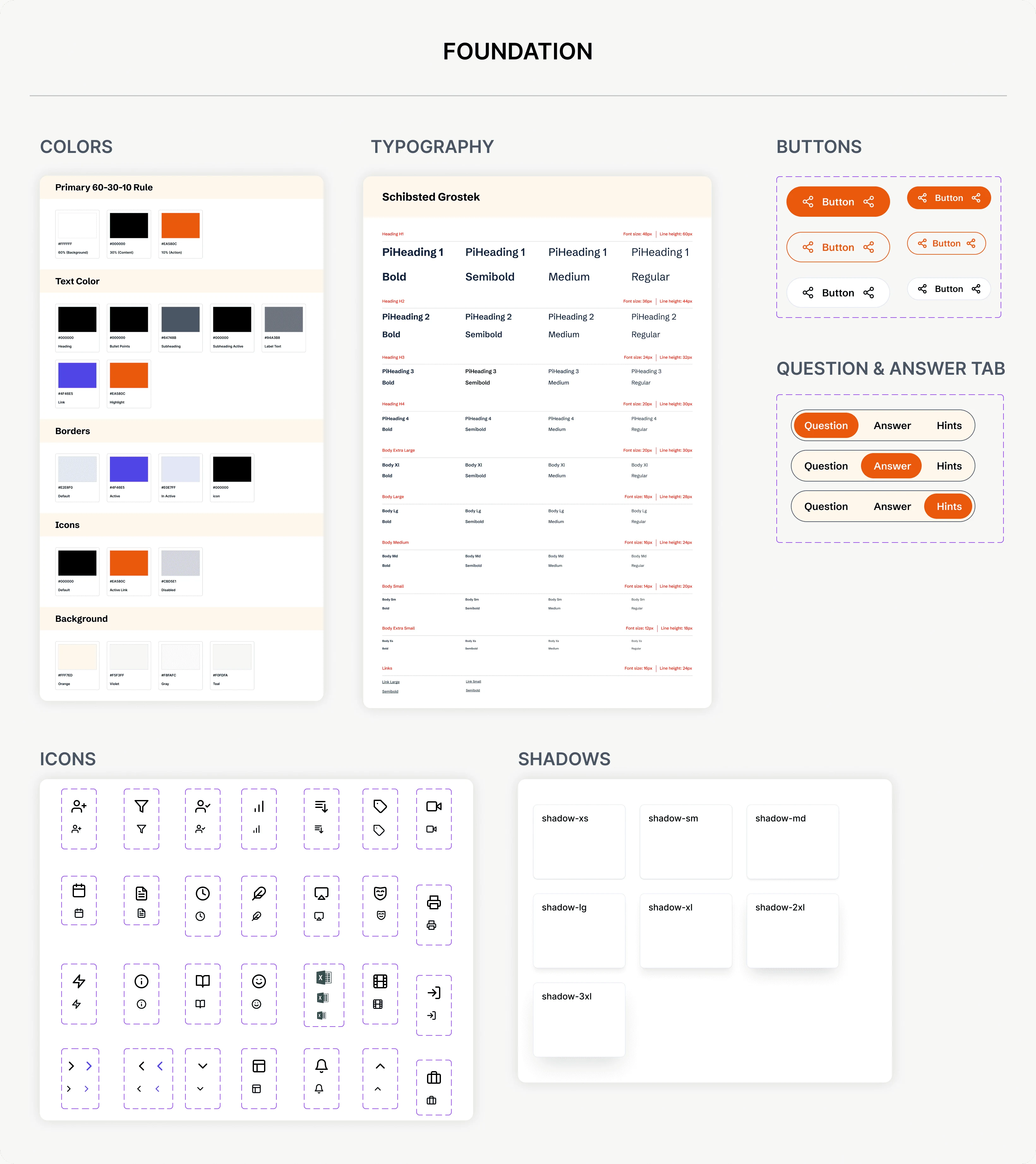Design system / Colour, typography, buttons, icons and foundations