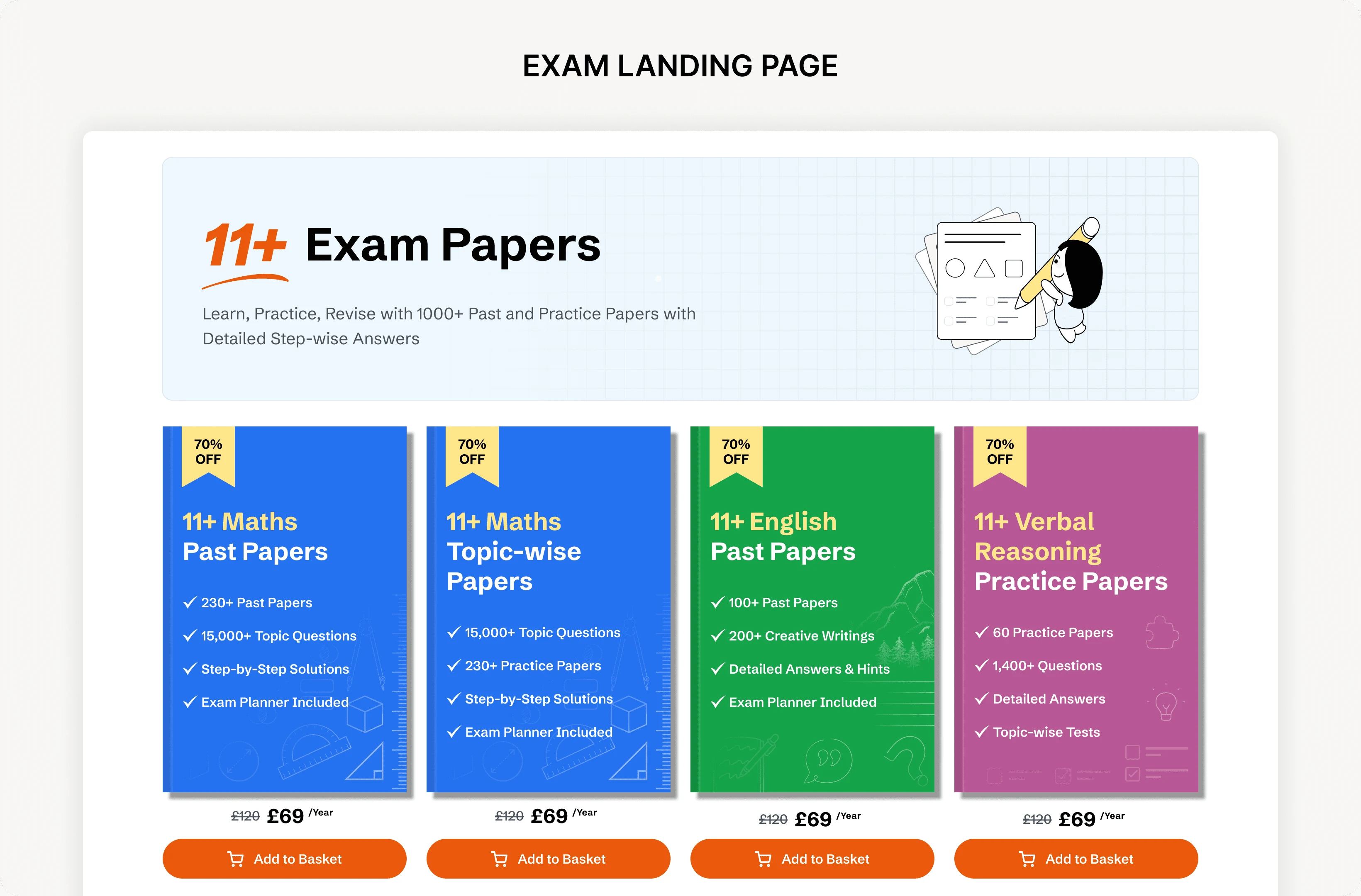 Browse / Exam-paper landing page