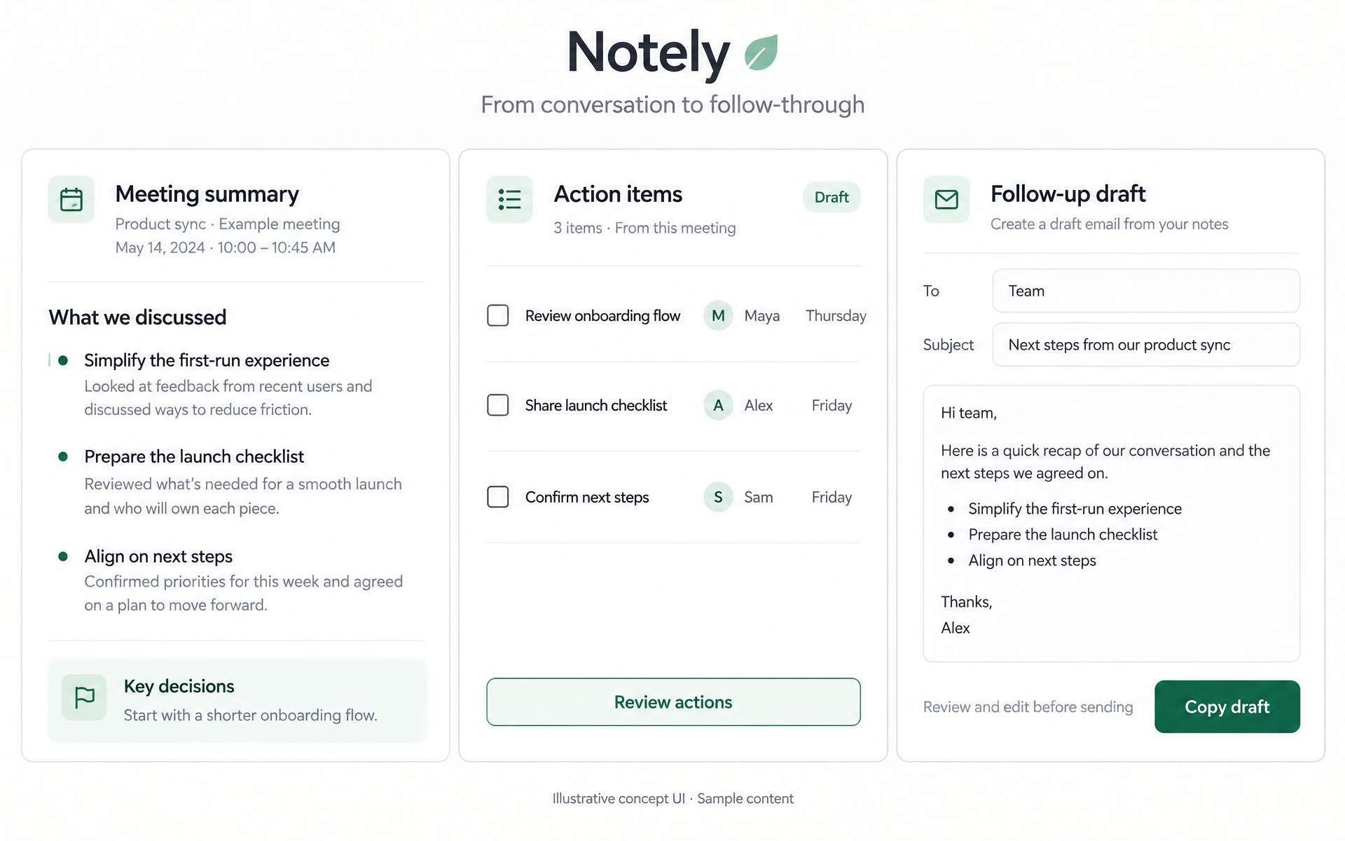 Illustrative Notely meeting summary, assigned action items and editable follow-up email draft using sample content